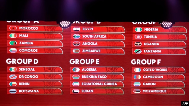 Can 2025: Le Gabon connaît ses adversaires